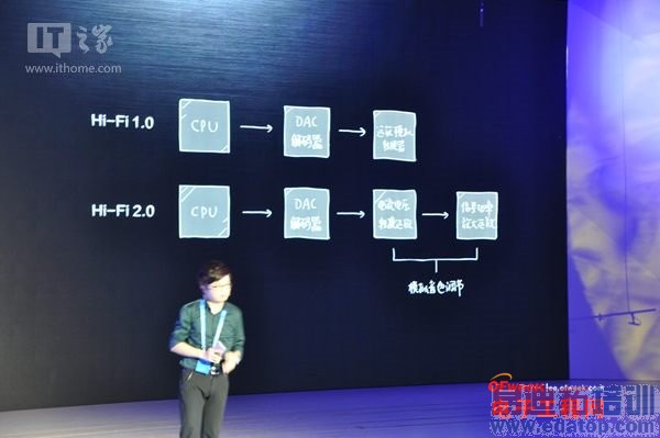 魅族MX4 Pro对比vivo X5Max评测:Hifi实力哪家强?(附图赏)