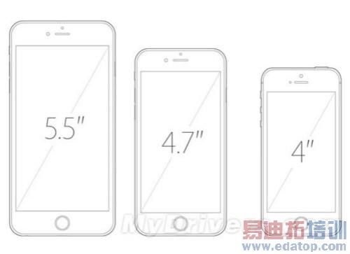 2015��һ���ֻ����ܣ�MX5/С��5/iPhone7���ڴ��ĸ���