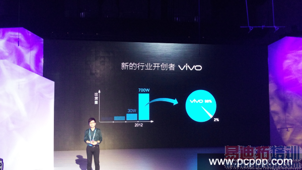 �������� vivo X5Max��������Ϣֱ��