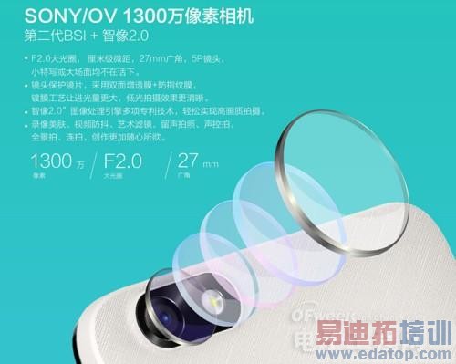 ��ѡ�������ǧԪʱ���ֻ�����Ϊ���嶼��Ŷ����������ѿ�������