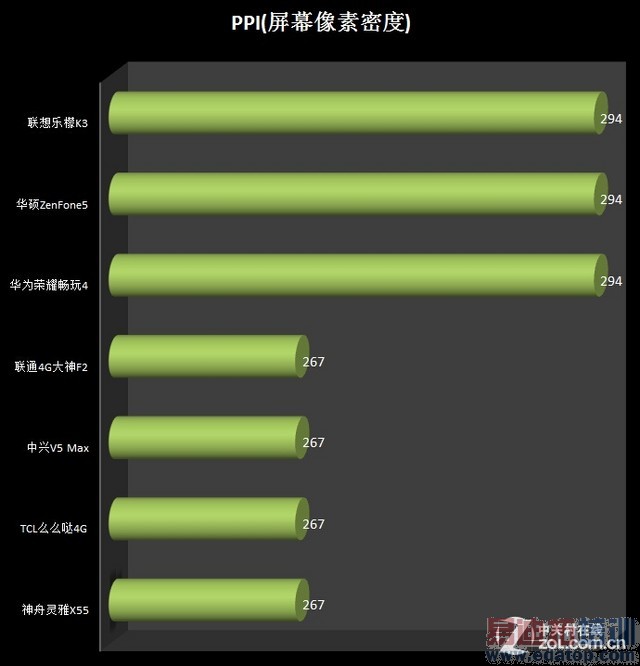 ˭�����������ߣ�2014��ǧԪ���ֻ�����