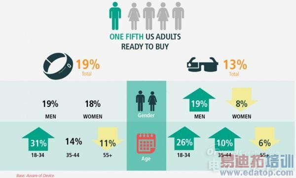 Ը���嵥֮�ɴ����豸�������˺��˷� ŷ������������