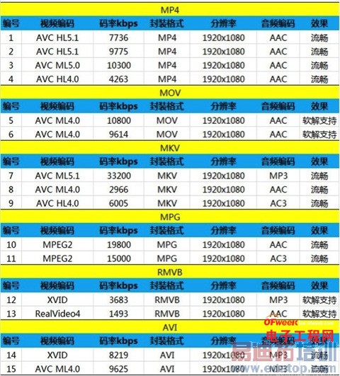 ����ʯ��