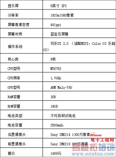 ����ʯ��