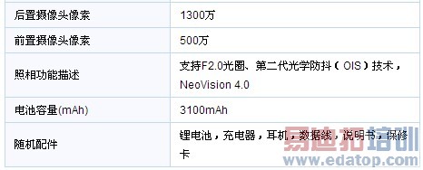 拍照还是一如既往的给力 nubia Z7上手评测