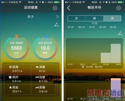 ȫ��λ������ ��Ϊ��ҫ�����ֻ�