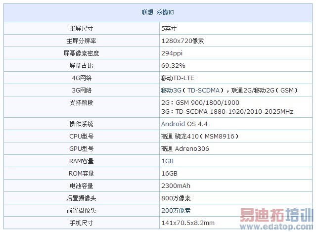 ����ĺ�4G���ֻ� �����ֻ�����K3����