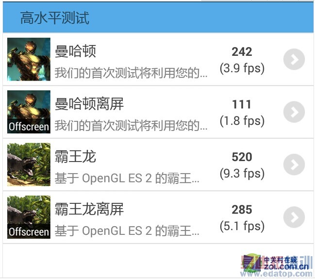 ����ĺ�4G���ֻ� �����ֻ�����K3����