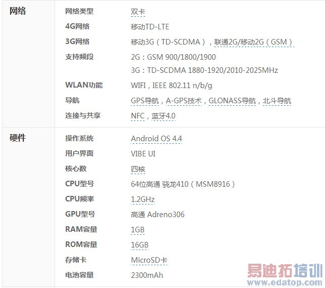 ����ĺ�4G���ֻ� �����ֻ�����K3����