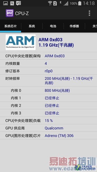 ��������+˫������! ����GALAXY A5���� 