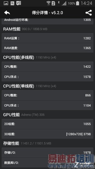 ��������+˫������ ����GALAXY A5���� 