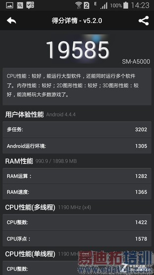 ��������+˫������ ����GALAXY A5���� 