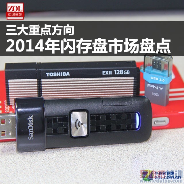 2014���������г��̵㣺�����ص㷽��