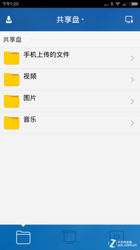 2014���������г��̵㣺�����ص㷽��