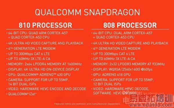 С��5��Ϣ���� ����