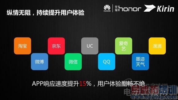 ���ػ�Ϊ����620оƬ ������ս�����ֻ�оƬ�г���