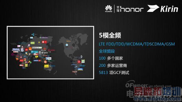 ���ػ�Ϊ����620оƬ ������ս�����ֻ�оƬ�г���