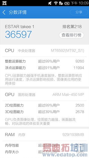 ���ڽ���ȫϢ�ֻ�takee1���⣺�뻪ΪMate7/����MX4 Pro�кβ�ͬ��