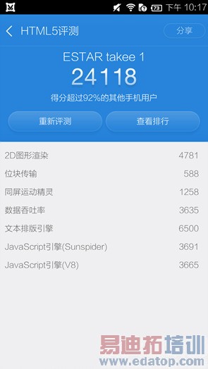 ���ڽ���ȫϢ�ֻ�takee1���⣺�뻪ΪMate7/����MX4 Pro�кβ�ͬ��