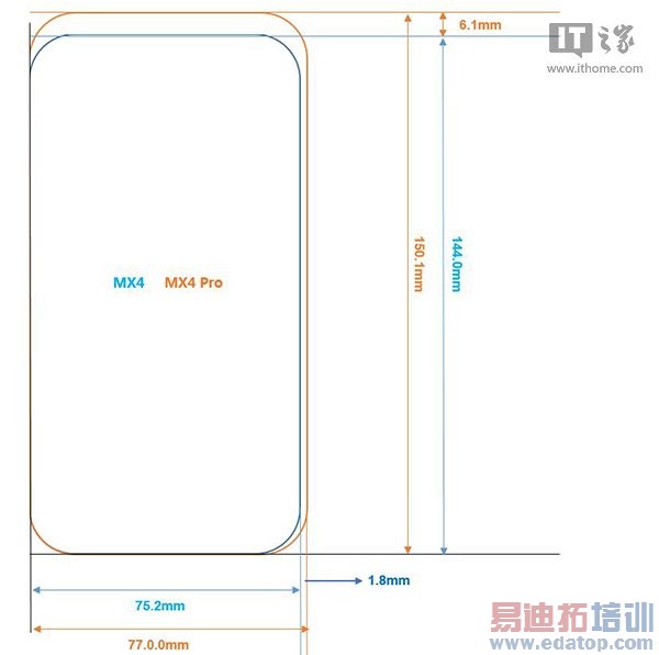 ����MX4 Proȫ��Ա�MX4����͹����� �޹ػ�ΪС��