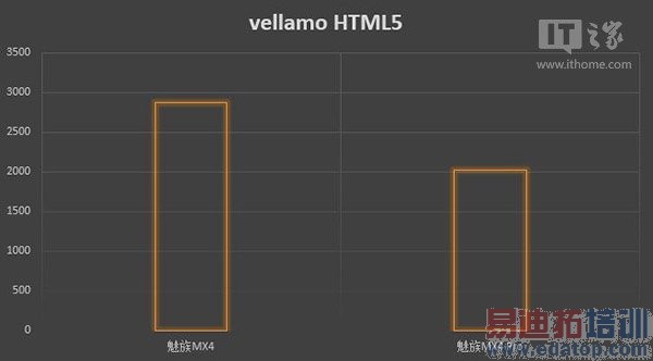 ����MX4 Proȫ��Ա�MX4����͹����� �޹ػ�ΪС��