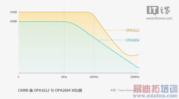 ����MX4 Proȫ��Ա�MX4����͹����� �޹ػ�ΪС��