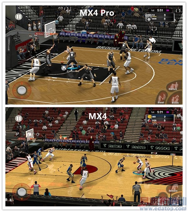 ����MX4 Proȫ��Ա�MX4����͹����� �޹ػ�ΪС��