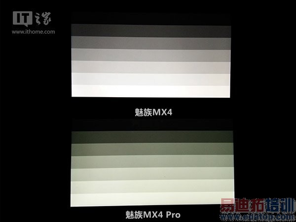 ����MX4 Proȫ��Ա�MX4����͹����� �޹ػ�ΪС��