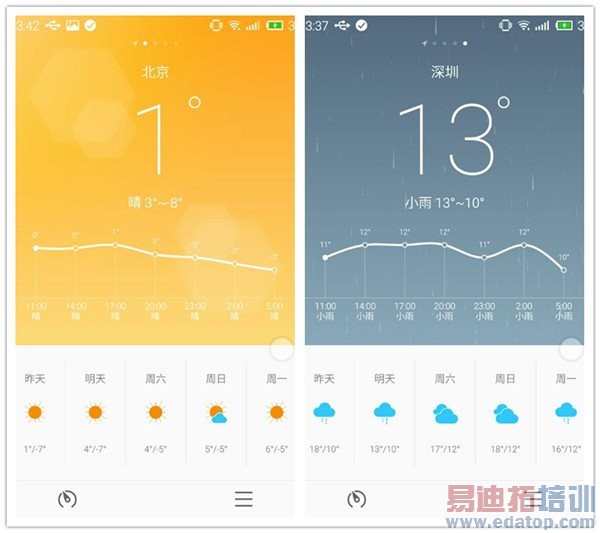 ����MX4 Proȫ��Ա�MX4����͹����� �޹ػ�ΪС��