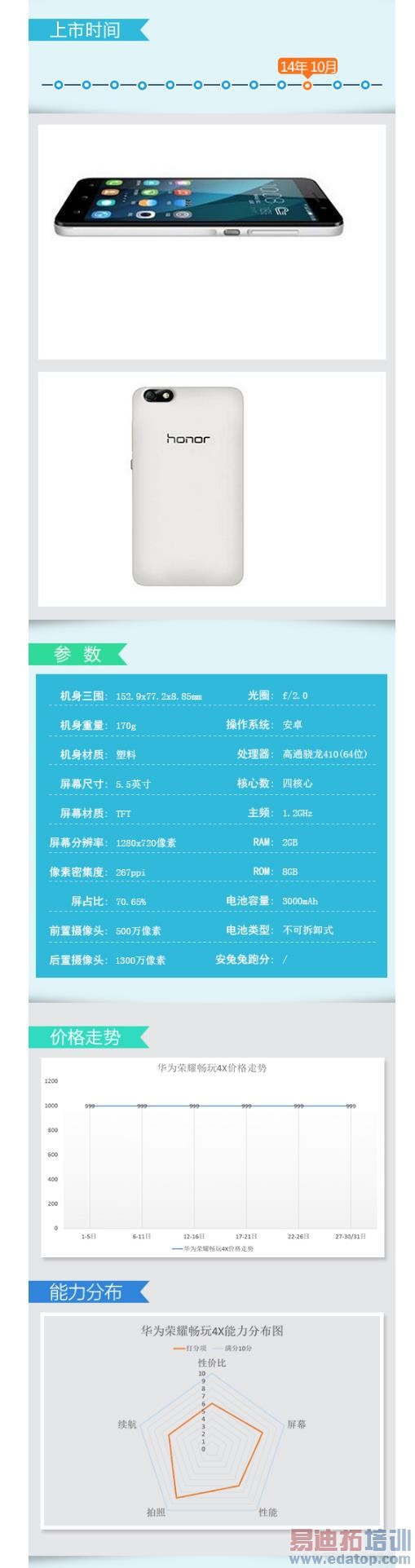 ��׿5.0ϵͳ���� 64λ������2014�콢���ֻ����̵�