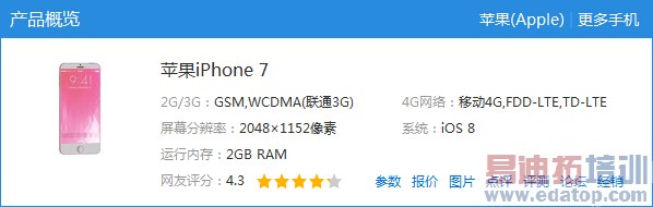 iPhone 6s/iPhone 7���ع� ����˫��ͷ(��ͼ)