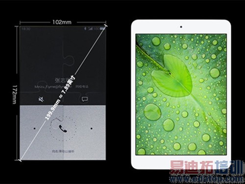 С�ײ��� ���羪��7.9������� ����ƽ����Ե��գ���ͼ��