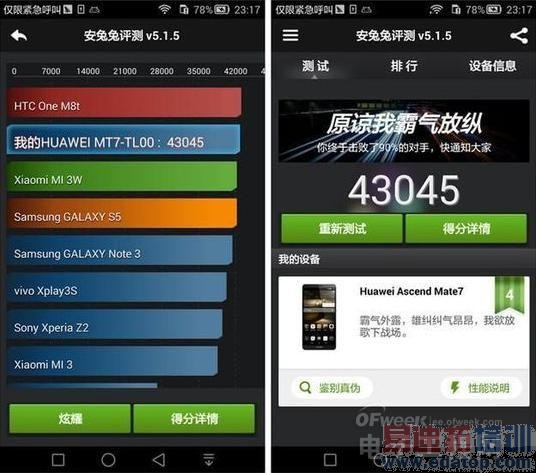 决战小米4 魅族MX4 Pro!华为Mate7全解析(附图)