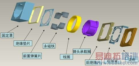 ����ҫ6 Plus����Ĺ��¡���Ϊ�������ϴ��ع� С��������ϲ���� ��ҫ6Plus��˫��ͷ������ô������ģ�