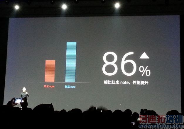 һƬ���´��㿴�꣺����Note�����᡾����ȫ��PPT���ܡ�