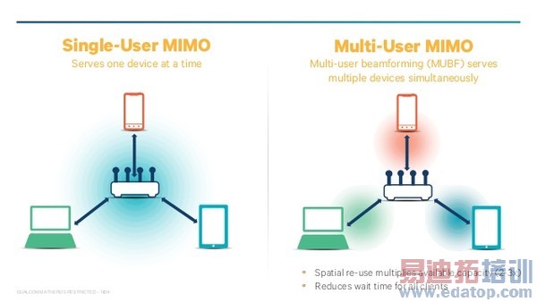 ��ͨ64λ�콢оƬ����810ȫ��������������