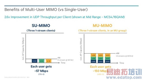 ��ͨ64λ�콢оƬ����810ȫ��������������
