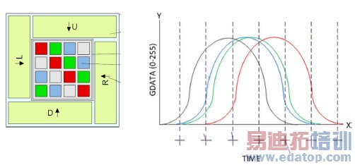 ���Ƽ��&mdash;&mdash;���ܴ�������������