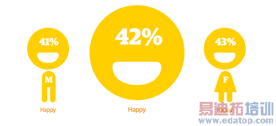 ����ᷢ��ʲô��2015��10�������Ƽ����Ƽ�������Ʒ