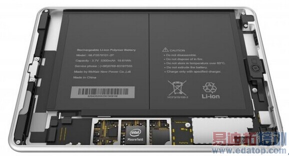 ŵ����N1�����״����⣺��iPad mini���ĵ��ף�