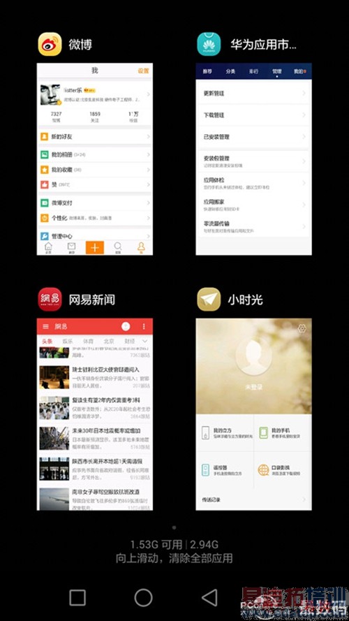 ��Ϊ��ҫ6 Plus������飺��˼