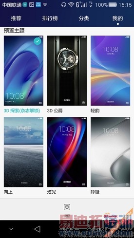 ��Ϊ��ҫ6 Plus����������⣺��������MX4 Pro/iPhone6 ��ʵ���������ԣ�