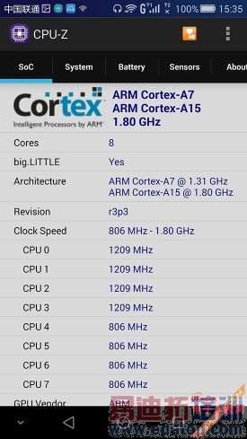 ��Ϊ��ҫ6 Plus����������⣺��������MX4 Pro/iPhone6 ��ʵ���������ԣ�