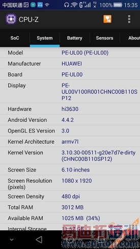 ��Ϊ��ҫ6 Plus����������⣺��������MX4 Pro/iPhone6 ��ʵ���������ԣ�