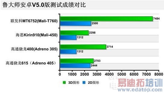 ����Note�׷�����ȫ���أ���ɱ����Note/��Ϊ��ҫ6Plus