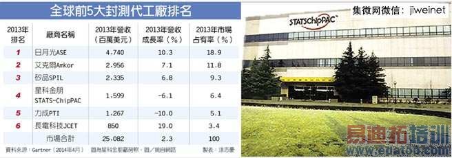 ���ɵ�·������� ���羾�������ǿƽ���