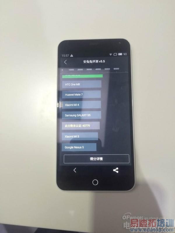 ��MX4/Por�������ģ�����Note�ֳ������������ �������ܷ�40779 