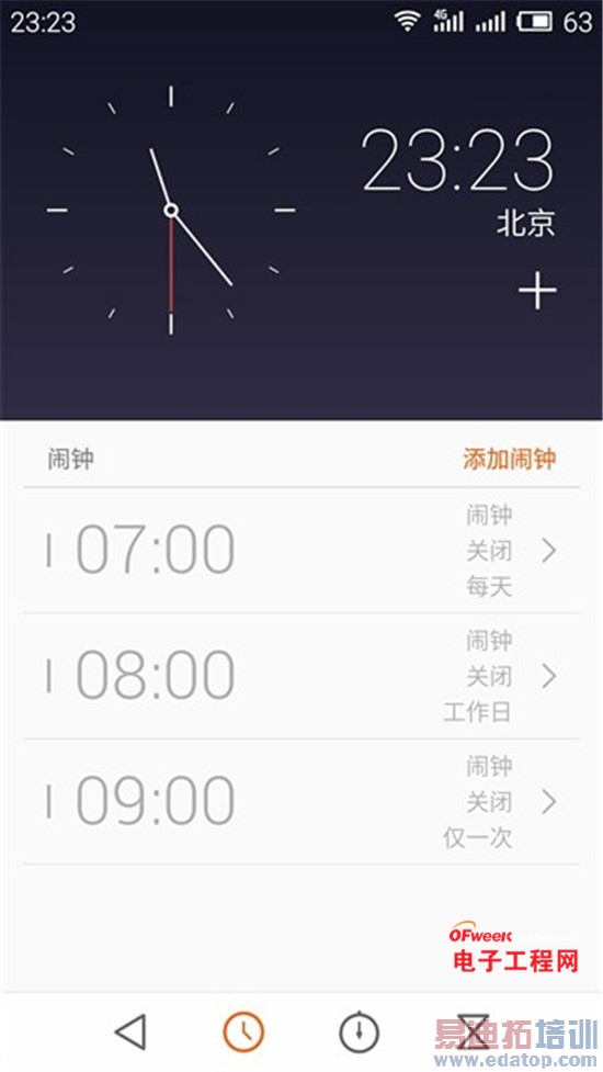 ����Note�ԱȺ���Note/����MX4ȫ�����⣺����ǧԪ���Ľ��ࣿ