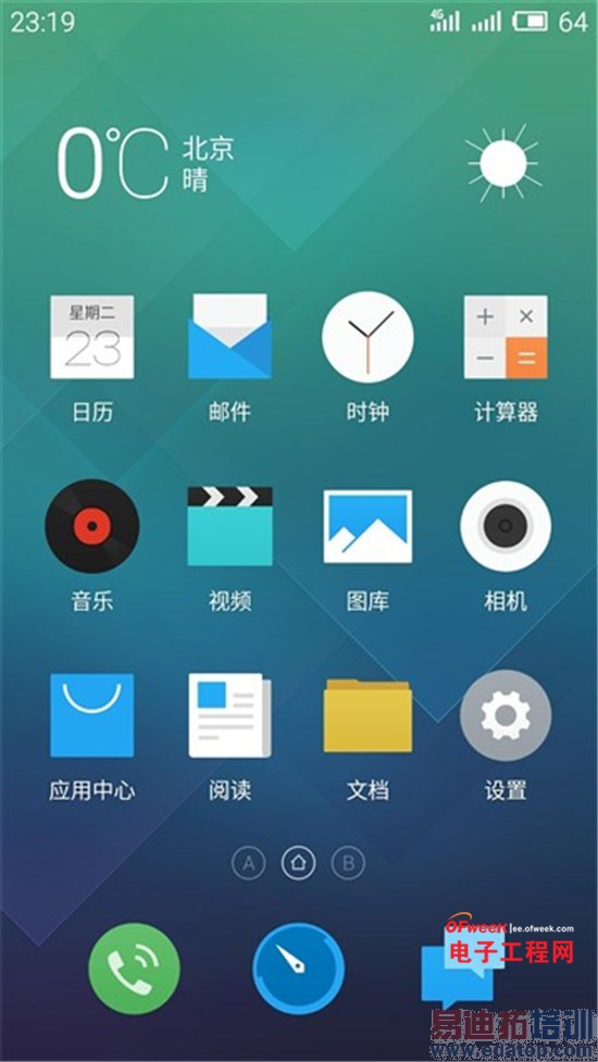 ����Note�ԱȺ���Note/����MX4ȫ�����⣺����ǧԪ���Ľ��ࣿ