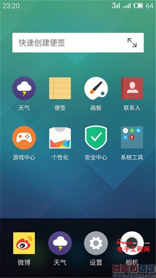 ����Note�ԱȺ���Note/����MX4ȫ�����⣺����ǧԪ���Ľ��ࣿ